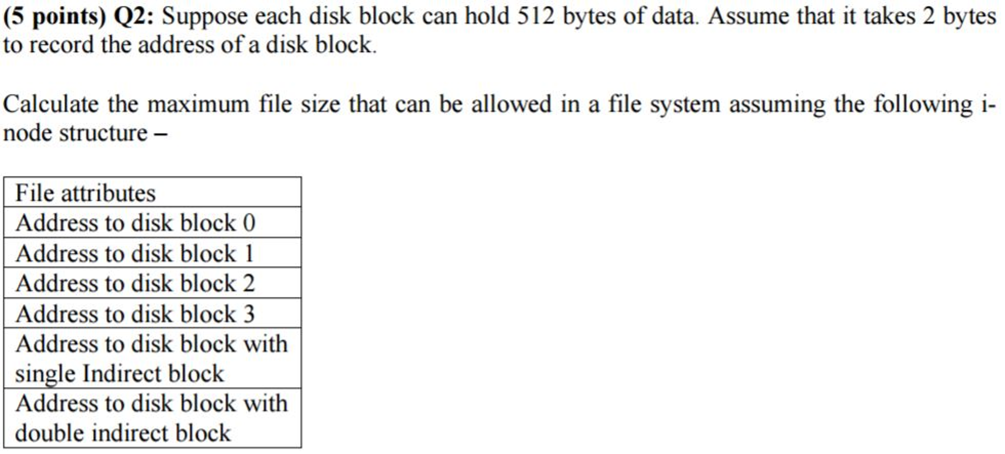largest number 2 bytes can hold