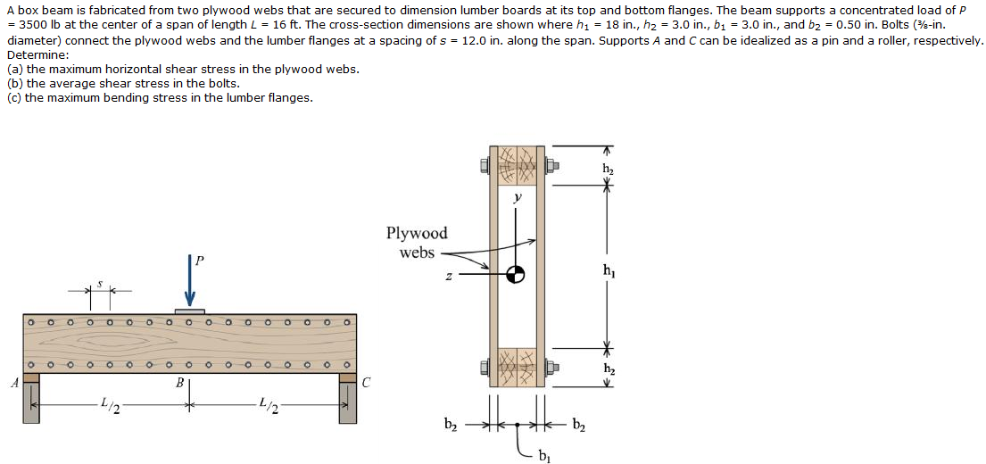 Solved A box beam is fabricated from two plywood webs that