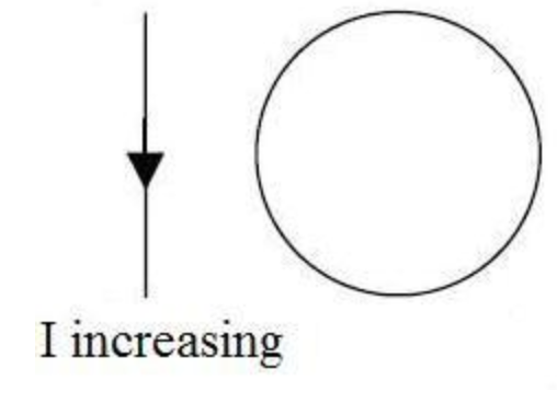 Solved In the figure below, a loop is located near a long | Chegg.com