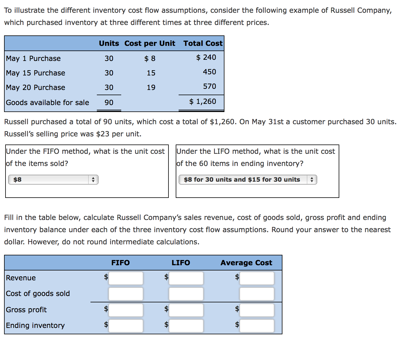 Solved To Illustrate The Different Inventory Cost Flow | Chegg.com