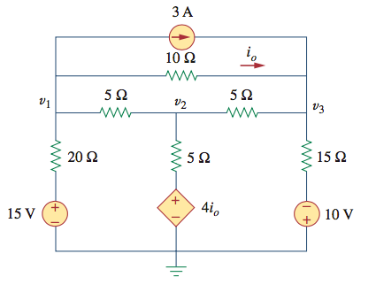 Solved 3 A 10Ω 5Ω 5Ω v1 2 13 20 Ω 5Ω 15Ω 15 V (+ 4i0 +10 V | Chegg.com