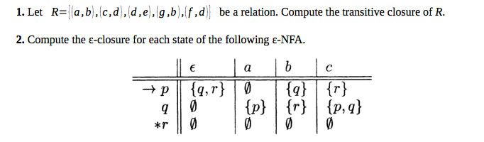 Solved Be A Relation. Compute The Transitive Closure Of R. | Chegg.com