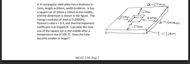 Solved 4. A rectangular steel plate has a thickness t 1mm, | Chegg.com
