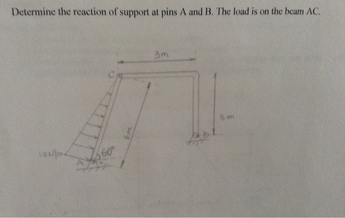 Solved Determine the reaction of support at pins A and B. | Chegg.com