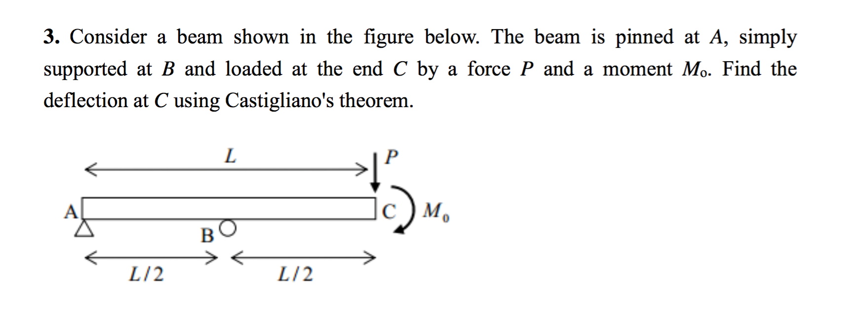 Solved Consider A Beam Shown In The Figure Below. The Beam | Chegg.com