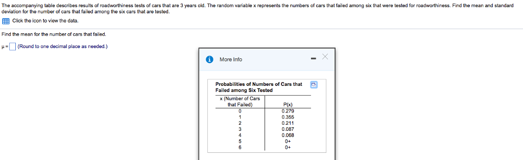 Solved The accompanying table describes results of | Chegg.com