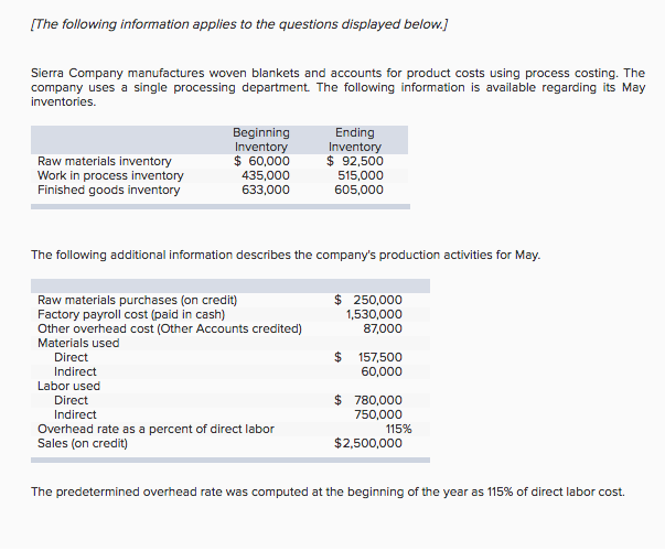 Accounting Archive March 05, 2017