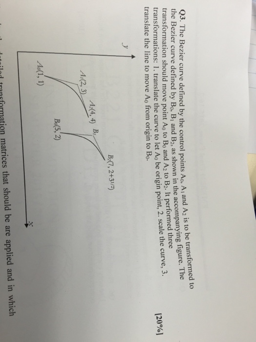 the-bezier-curve-defined-by-the-control-points-chegg