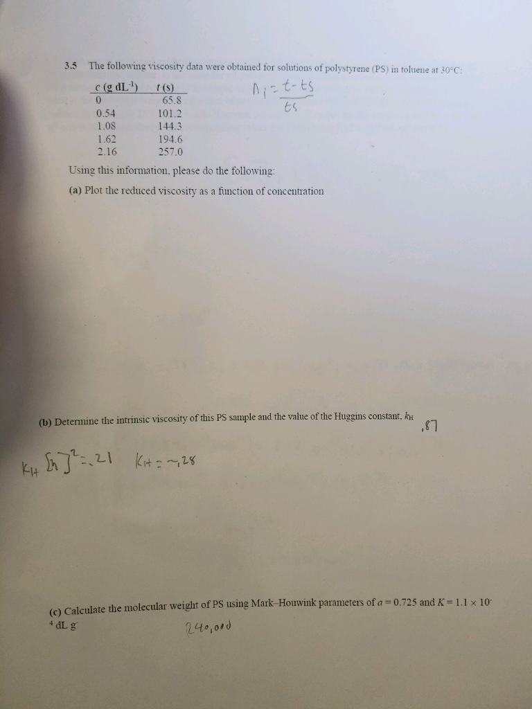 Solved 3.5 The following viscosity data were obtained for | Chegg.com