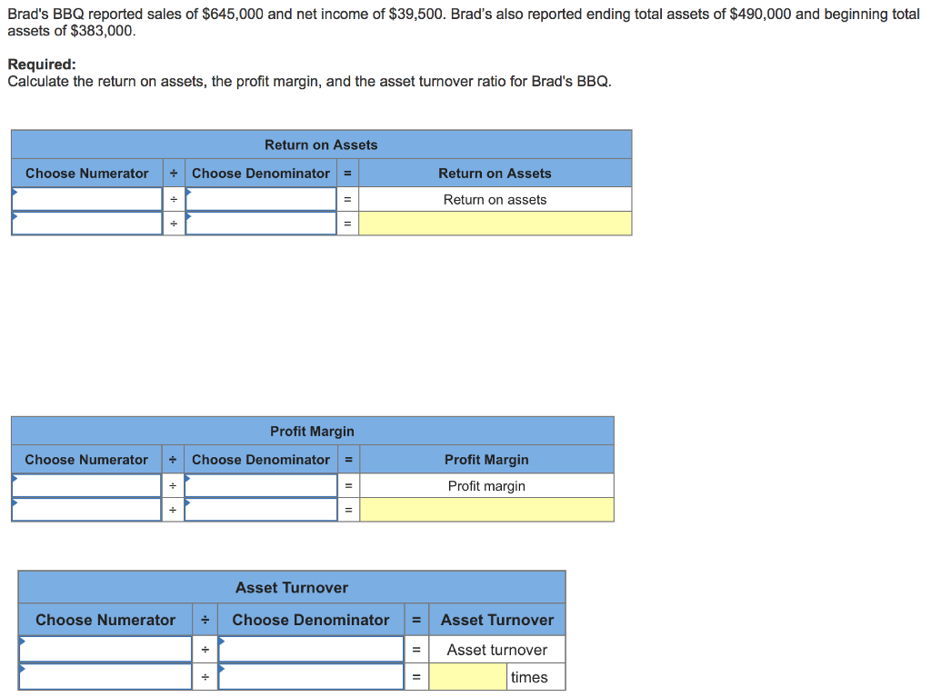 Solved Brad's BBQ reported sales of 645,000 and net