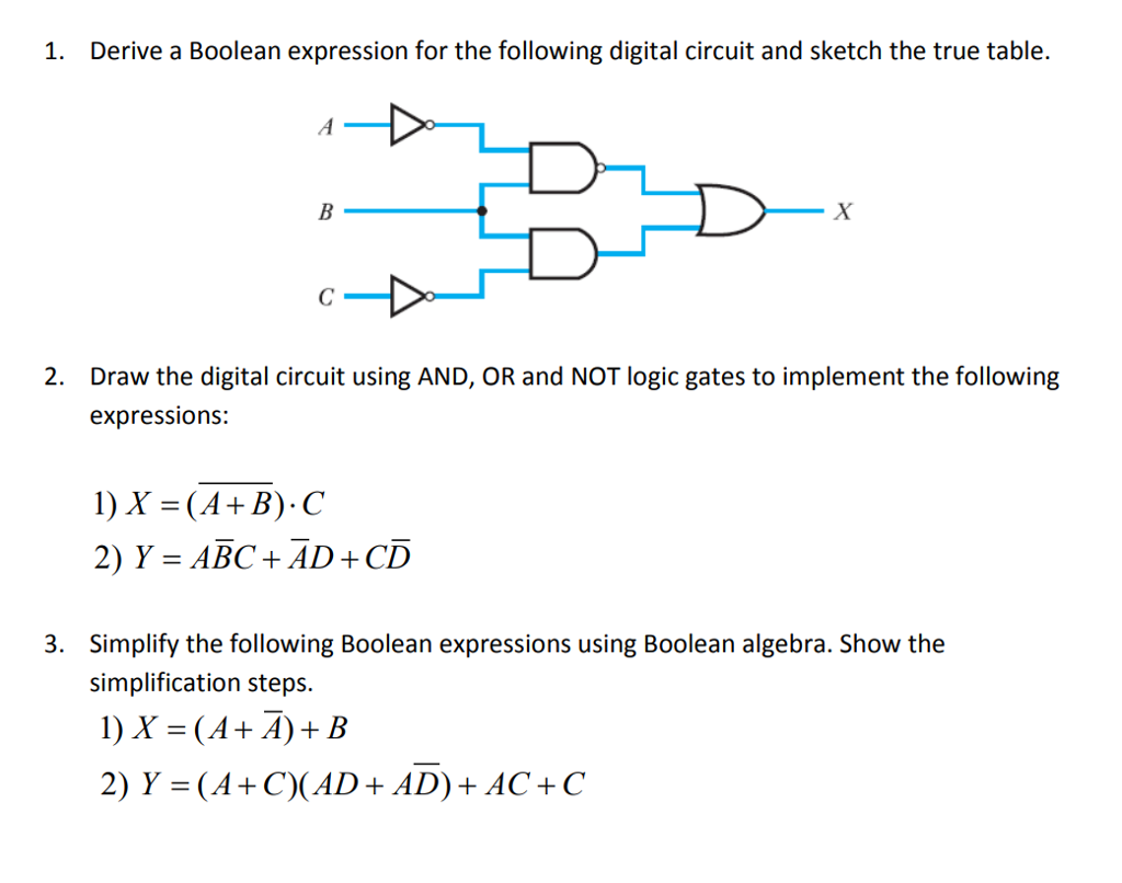 Boolean functions