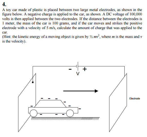Solved A toy car made of plastic is placed between two large | Chegg.com