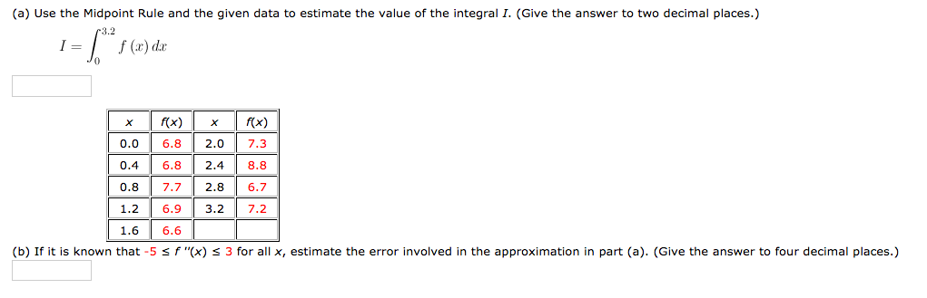 Solved Use the Midpoint Rule and the given data to estimate | Chegg.com