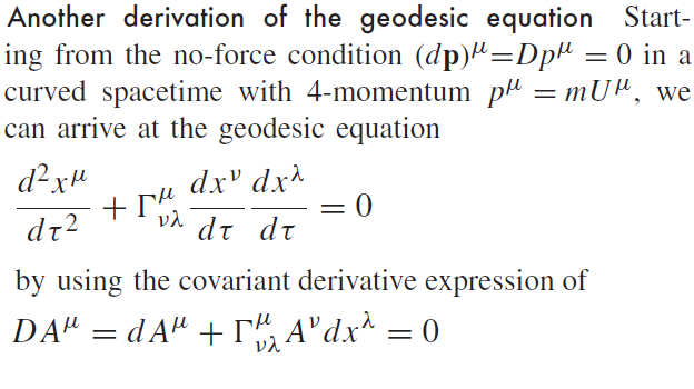 Solved Another derivation of the of the geodesic equation | Chegg.com