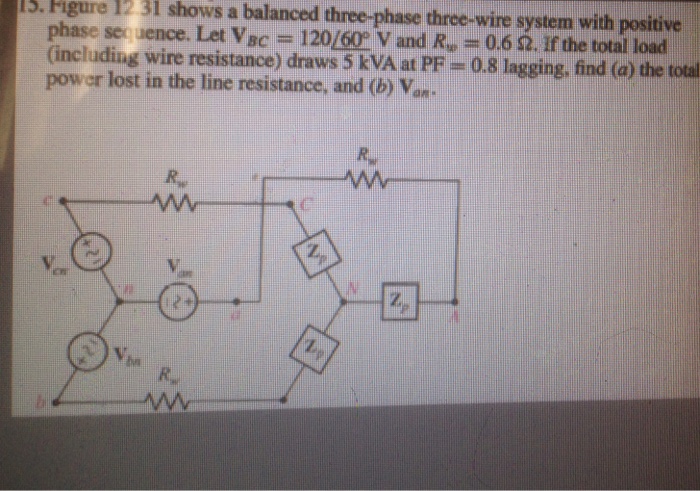 Solved Figure Shows A Balanced Three-phase Three-wire | Chegg.com