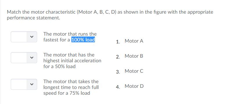 Solved 400% 3009 2009 100% 100 80 20 60 40 40 60 20 80 | Chegg.com