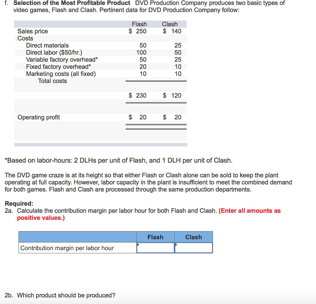 Solved f. Selection of the Most Profitable Product DVD