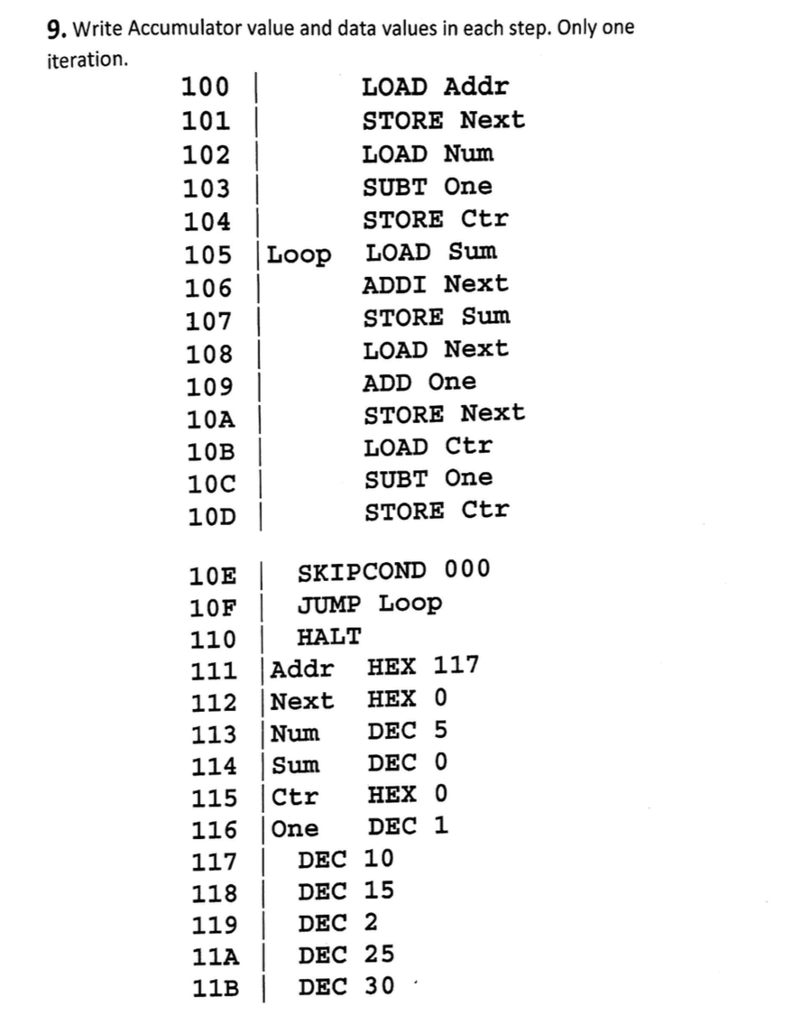 Solved 9. Write Accumulator value and data values in each | Chegg.com