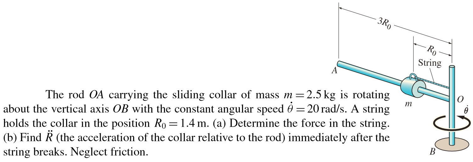The rod OA carrying the sliding collar of mass m=2kg | Chegg.com