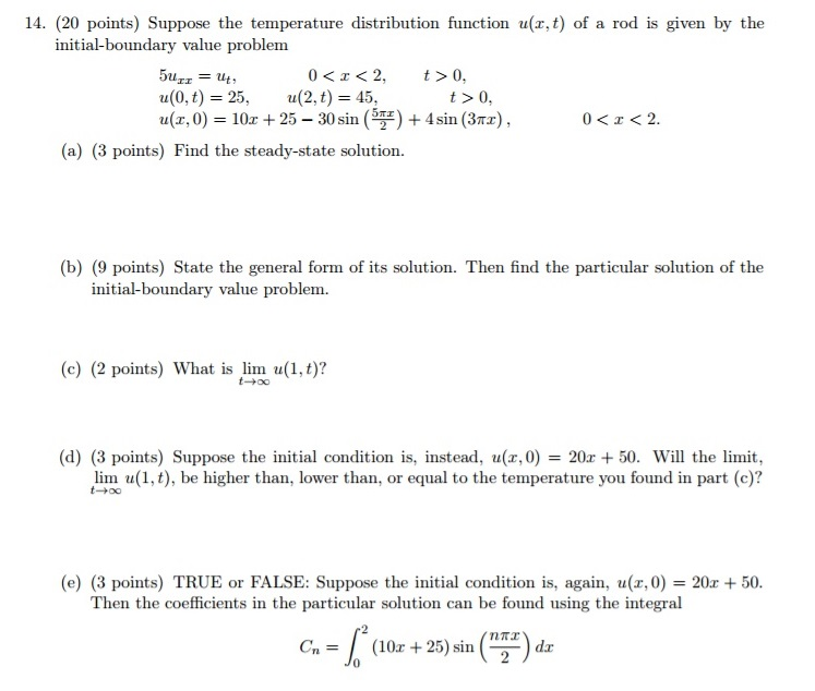 Solved Suppose the temperature distribution function u(x, t) | Chegg.com