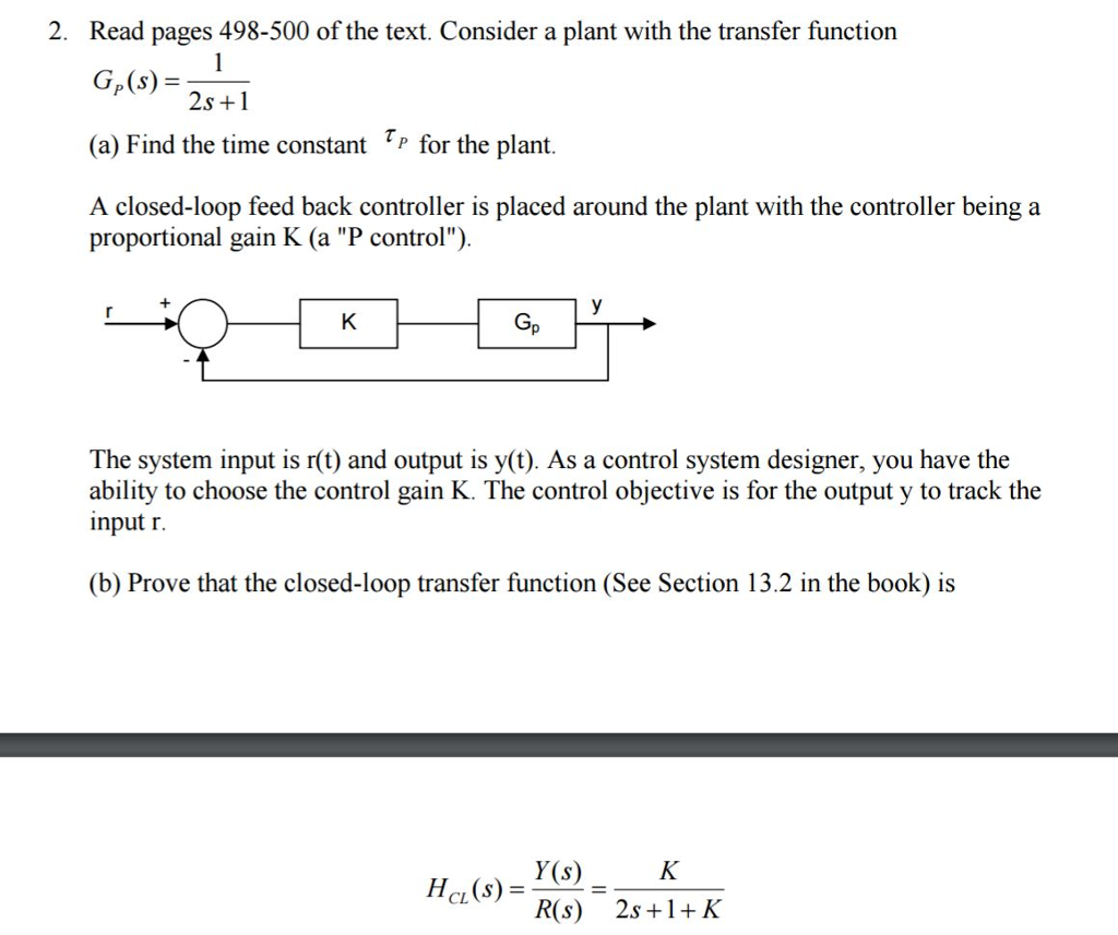 Solved Consider A Plant With The Transfer Function G P S