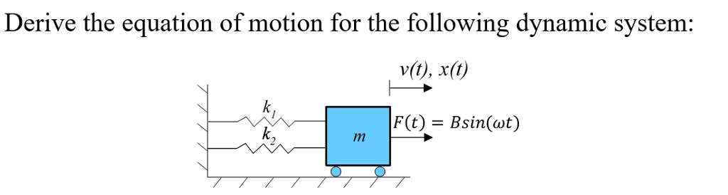 Dynamics of Motion - Level I (Dynamics of Motion System)