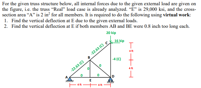 Solved For The Given Truss Structure Below, All Internal | Chegg.com