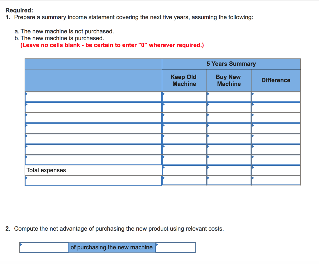 Solved Problem 91 Making an Equipment Replacement Decision
