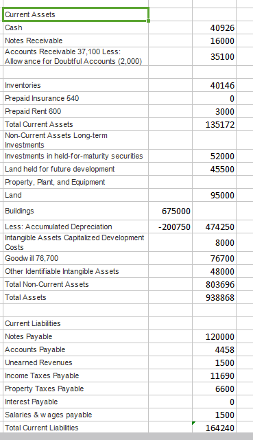 My apologies: I need a statement of cash flow | Chegg.com