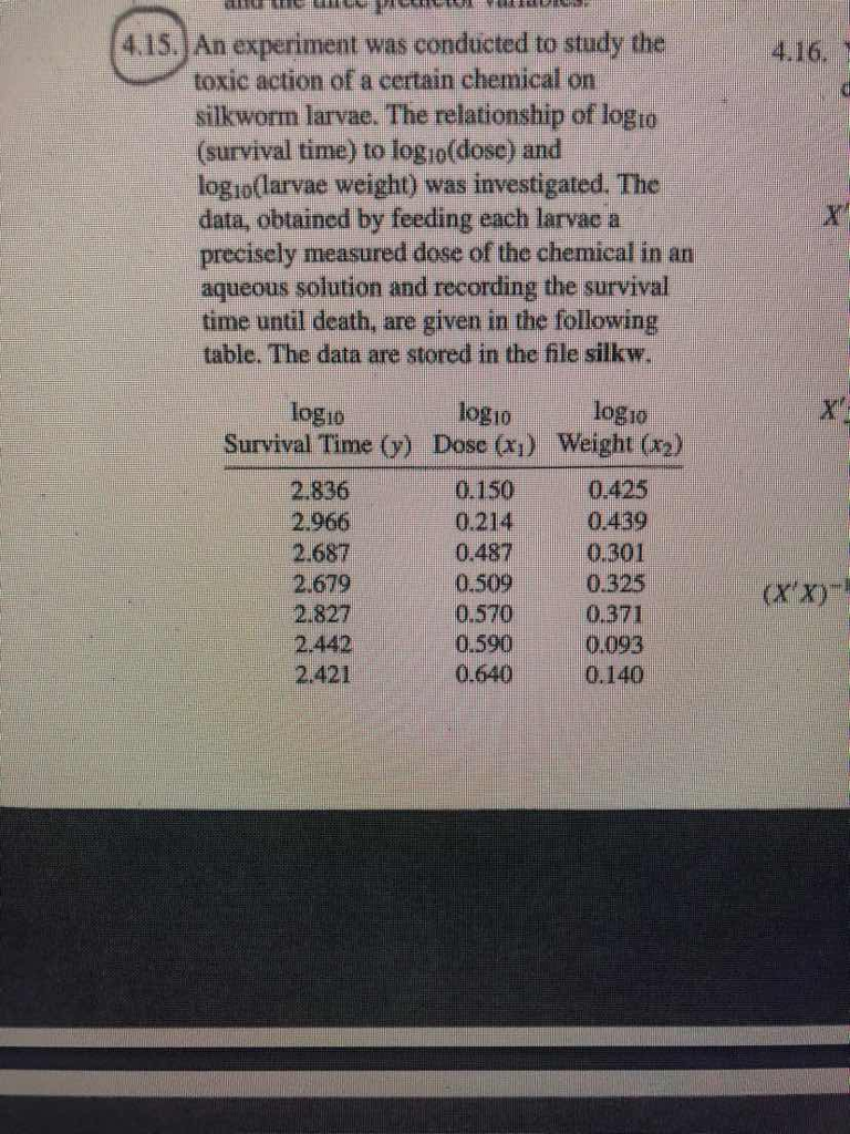 Solved 4.15,) An experiment was conducted to study the4. | Chegg.com