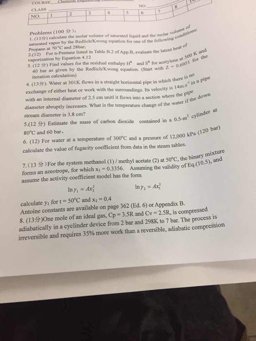 Solved Calculate the molar volume of saturated liquid and | Chegg.com