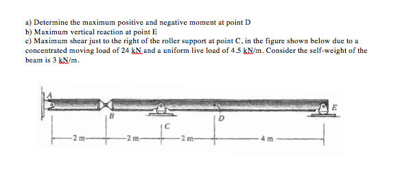 Solved a) Determine the maximum positive and negative moment | Chegg.com