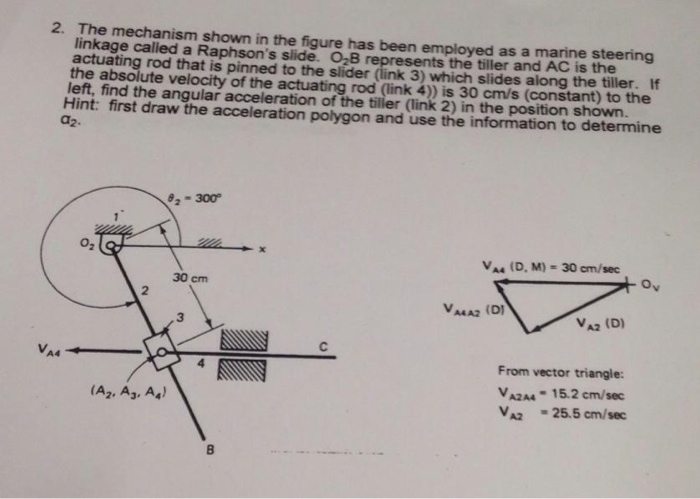 Rapson Slide Mechanism In Steering Gear