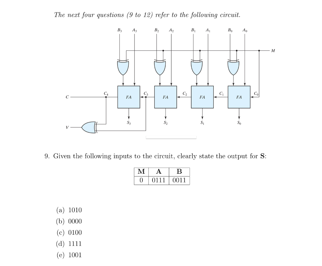 Solved The next four questions (9 to 12) refer to the | Chegg.com