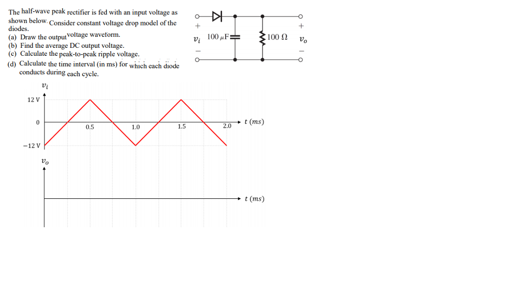 Solved The halfwave peak rectifier is fed with an input