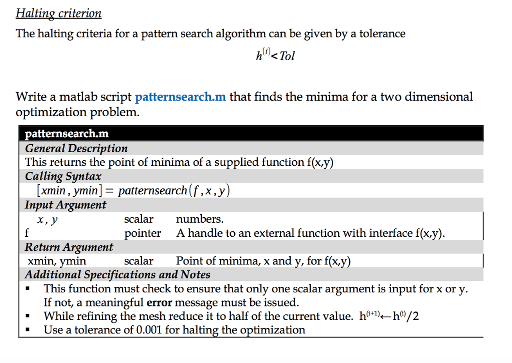The halting criteria for a pattern search algorithm | Chegg.com