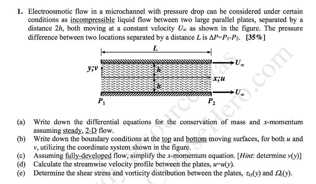 Solved Electroosmotic flow in a microchannel with pressure | Chegg.com