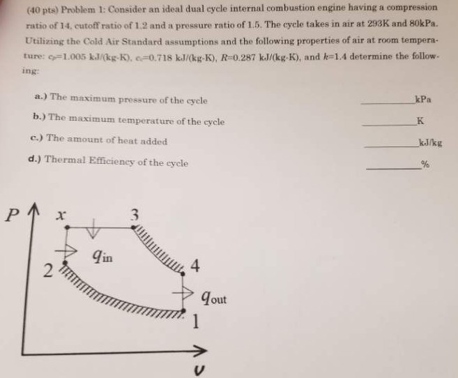 Solved (40 pts) Problem 1: Consider an ideal dual cycle | Chegg.com