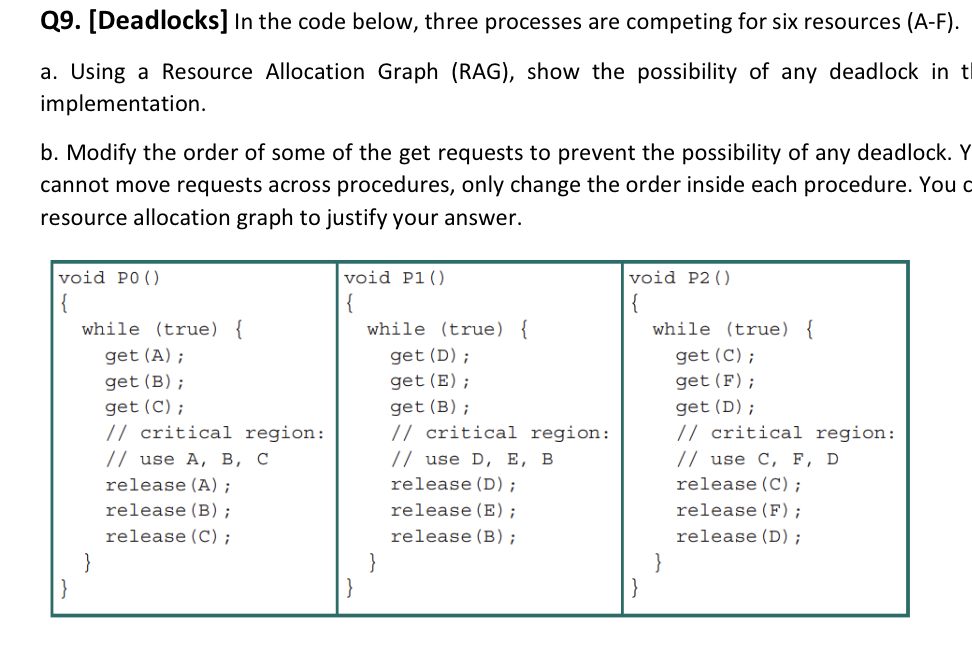 Solved Q9. [Deadlocks] In The Code Below, Three Processes | Chegg.com