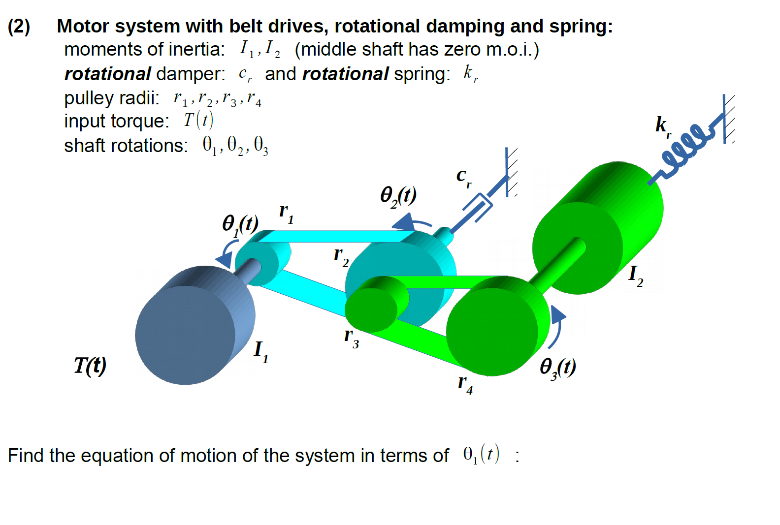 Solved (2) Motor system with belt drives, rotational damping