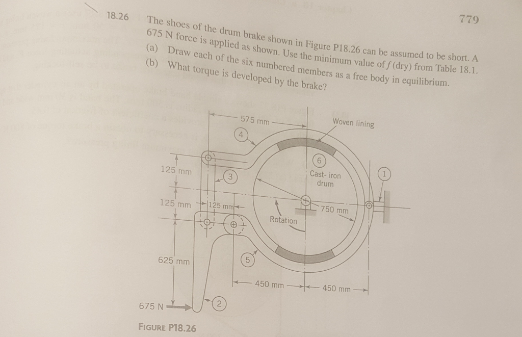 779 8.26 The shoes of the drum brake shown in Figure | Chegg.com