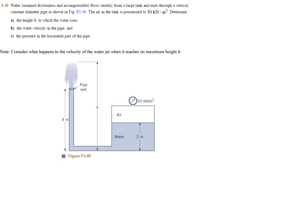 Solved Water (assumed Frictionless And Incompressible) Flows | Chegg.com