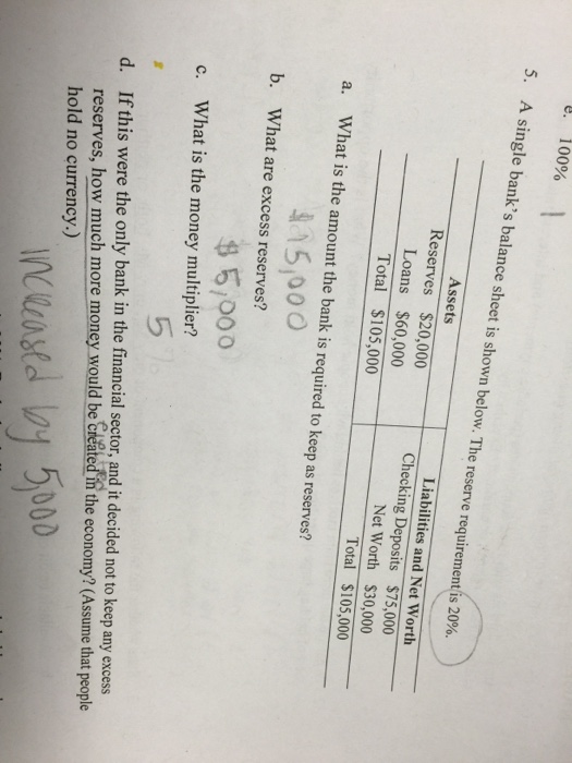 secret reserve is shown in balance sheet on which side