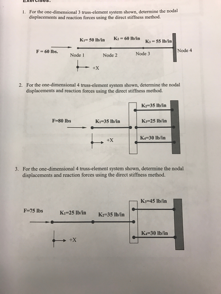 Solved For The One Dimensional 3 Truss Element System Shown