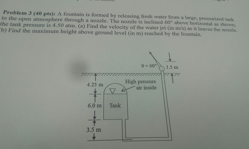 Solved FLUID MECHANICS... THANK YOU. | Chegg.com