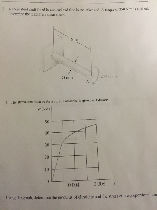 Solved A solid steel shaft fixed in one end and free in the | Chegg.com