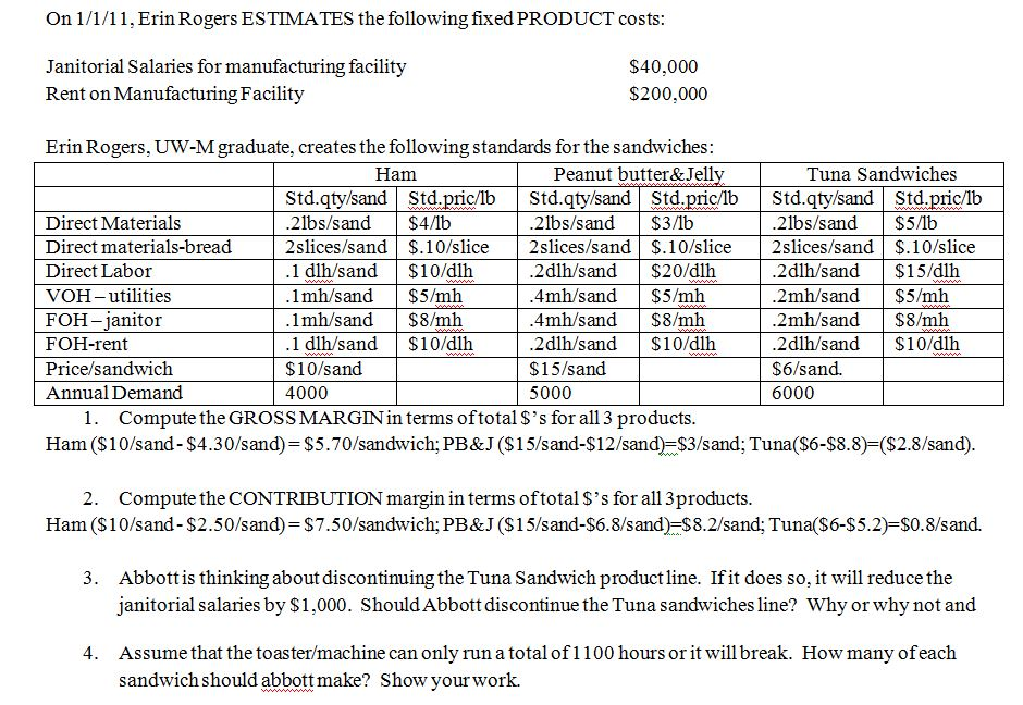 Solved On 1/1/11 Erin Rogers ESTIMATES the following fixed
