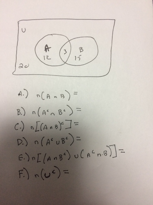 solved-intersection-a-intersection-b-intersection-a-c-chegg