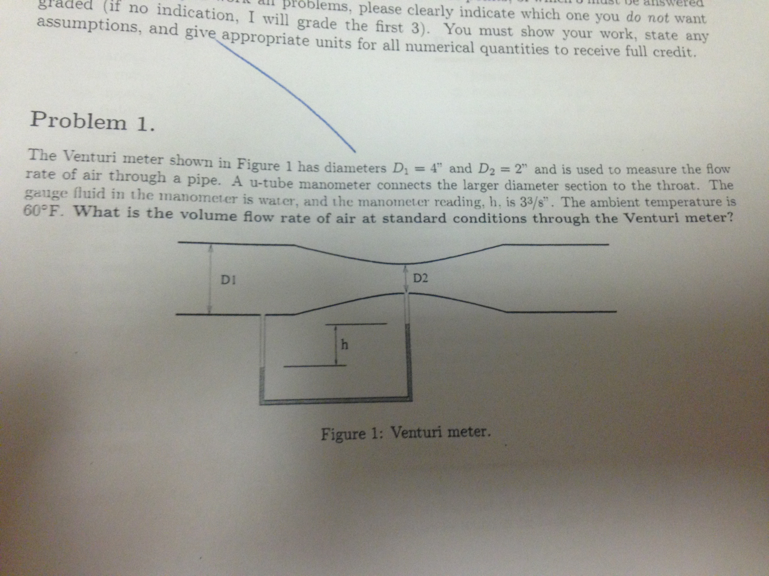 Solved The Venturi meter shown in Figure 1 has diameters D1 | Chegg.com