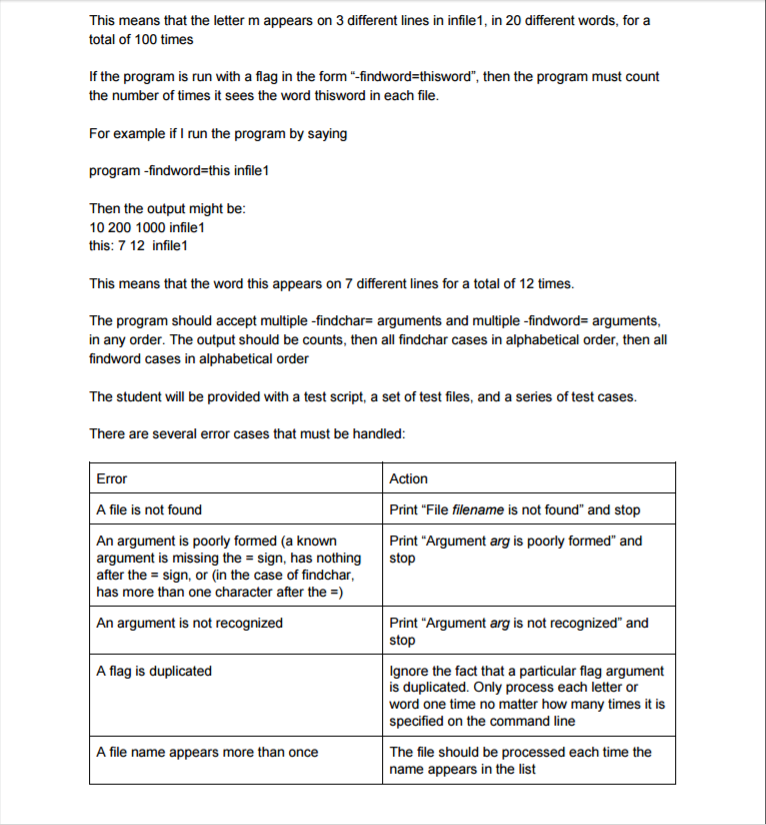 Solved This assignment involves writing a C++ program to